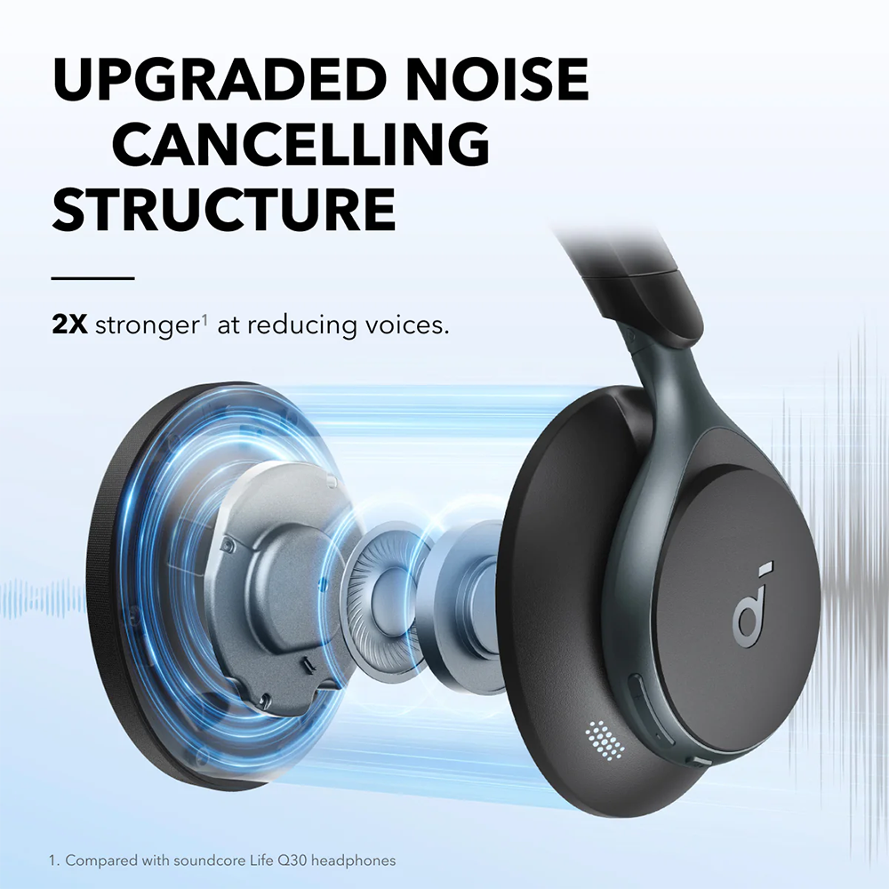 Anker Soundcore Space One , Wierless Headphone , Bluetooth , Active Noise Cancellation , Black , A3035011